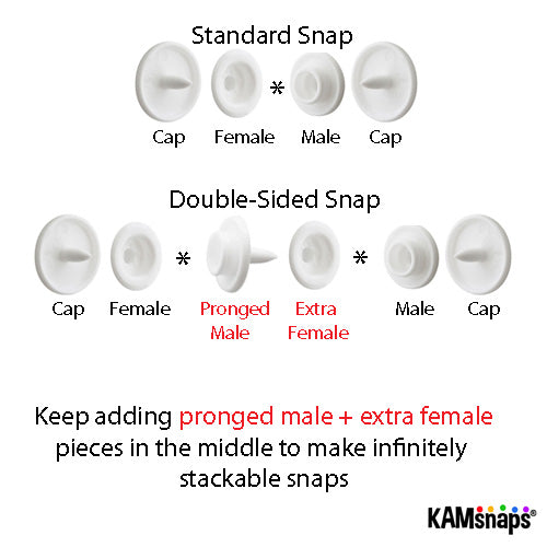 Kam Snaps Pronged Males B03 White Druckknöpfe 50 Stück Gr.20