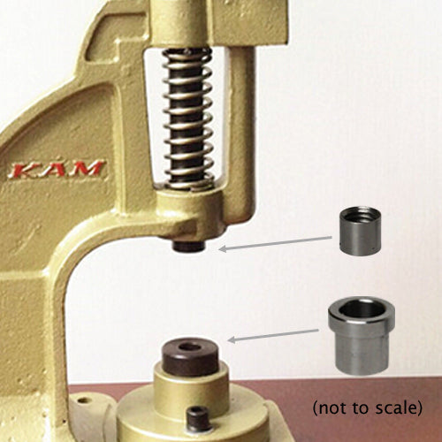 Kam Snaps Tools DK98-KX Adapter Set für Tischpresse